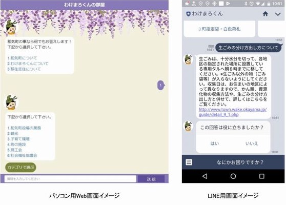 IBM Watsonを活用した「自動会話プログラム」で住民サービスを開始