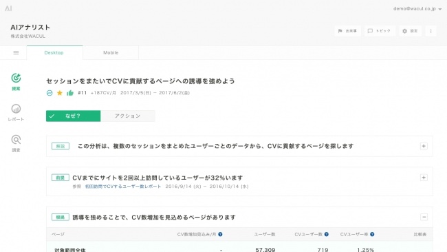 Webサイト分析の⼈⼯知能「AIアナリスト」。セッションをまたぐページ貢献度分析機能をリリース